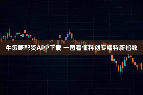牛策略配资APP下载 一图看懂科创专精特新指数